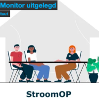 StroomOP Monitor