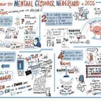 mentaal gezond