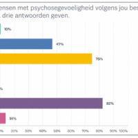 psychose awareness day, psychose