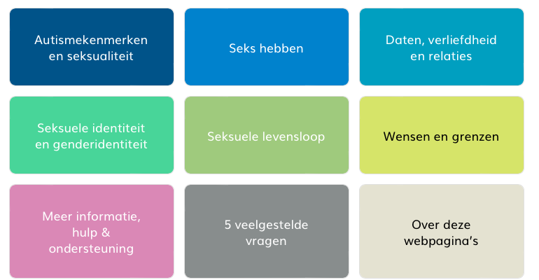 AUTISME EN SEKSUALITEIT