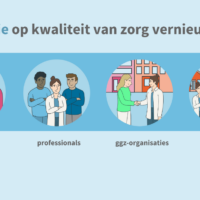 kwaliteit