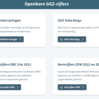 openbare GGZ-cijfers