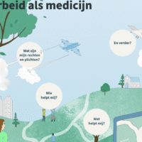 ZORGSTANDAARD ARBEID