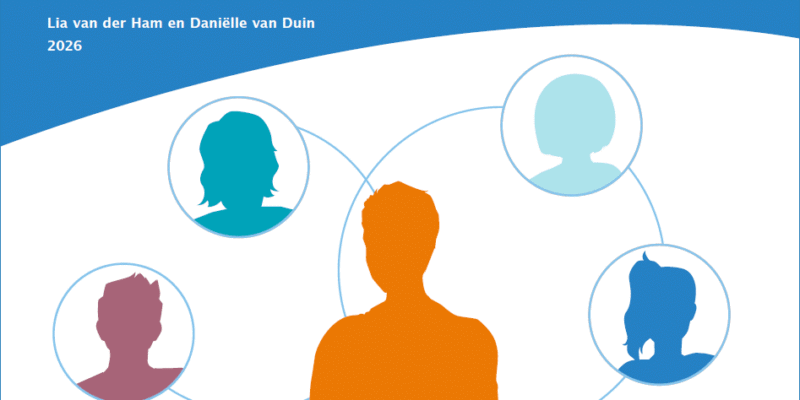 netwerkzorg