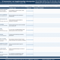zelfscan, laagdrempelige steunpunten