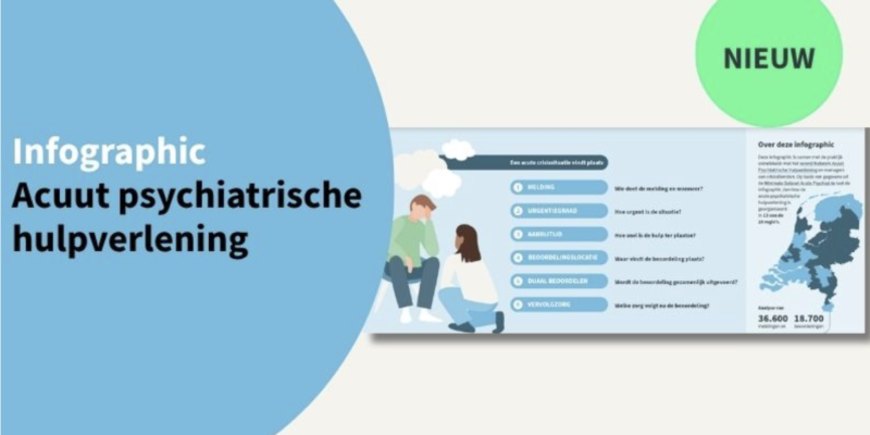 acuut psychiatrische hulpverlening
